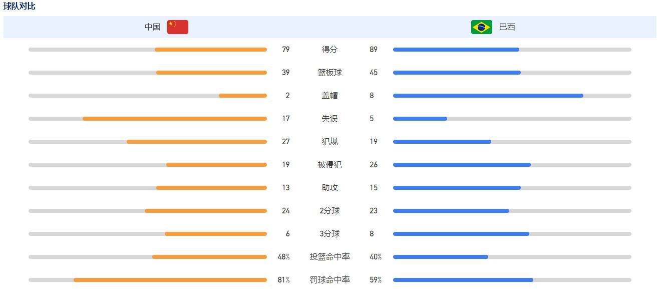 安德鲁·斯科特 2023-09-30 汤姆·克鲁斯录《吉米秀》宣传新片 被赞最帅表演 2014-06-05 美国纽约当地时间6月4日，汤姆·克鲁斯帅气亮相《吉米秀》节目，并为自己的新片《明日边缘》做宣传活动。