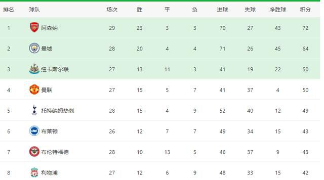 视听剧作表演都很到位。
