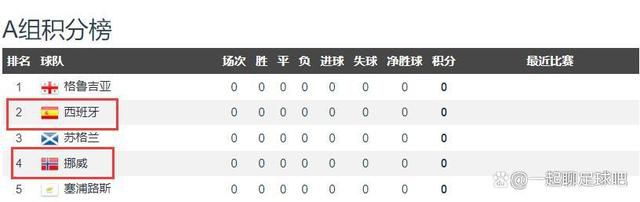 此前，导演曾透露，《蛮荒禁地》会分为五段相互独立又交互的故事。