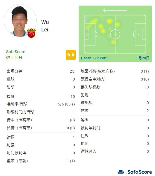 中宣部电影局和直属电影企事业单位相关负责同志，中央广播电视总台新闻新媒体中心相关负责同志，中国工商银行等支持“中国电影消费年”活动的相关金融机构负责人，以及电影公司代表和电影剧组主创等出席片单发布会。