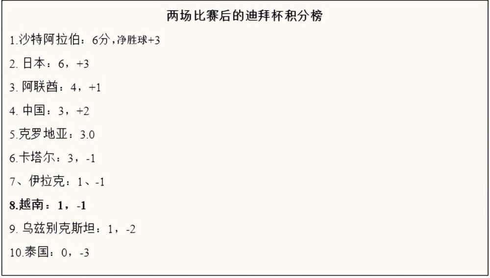 《神奇动物：邓布利多之谜》单日票房356万，截至 电影《边缘行者》曝光“人在江湖”版海报 2022-05-04 《明日边缘》概念图大赏 机甲战士对抗凶猛外星人 2014-06-09 备受关注的好莱坞科幻大片《明日边缘》在中国内地上映以后取得不俗成绩，但在北美午夜场的票房仅有180万美元。